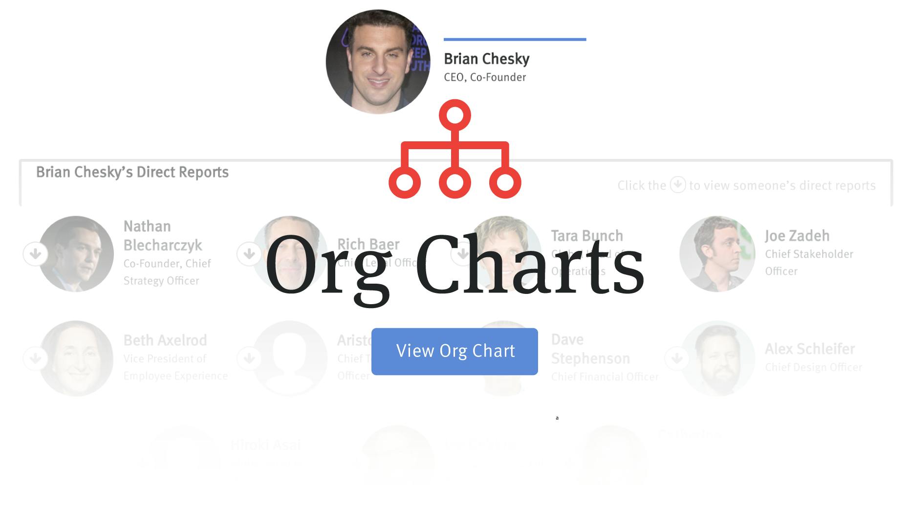 The People With Power at Airbnb After Shakeup