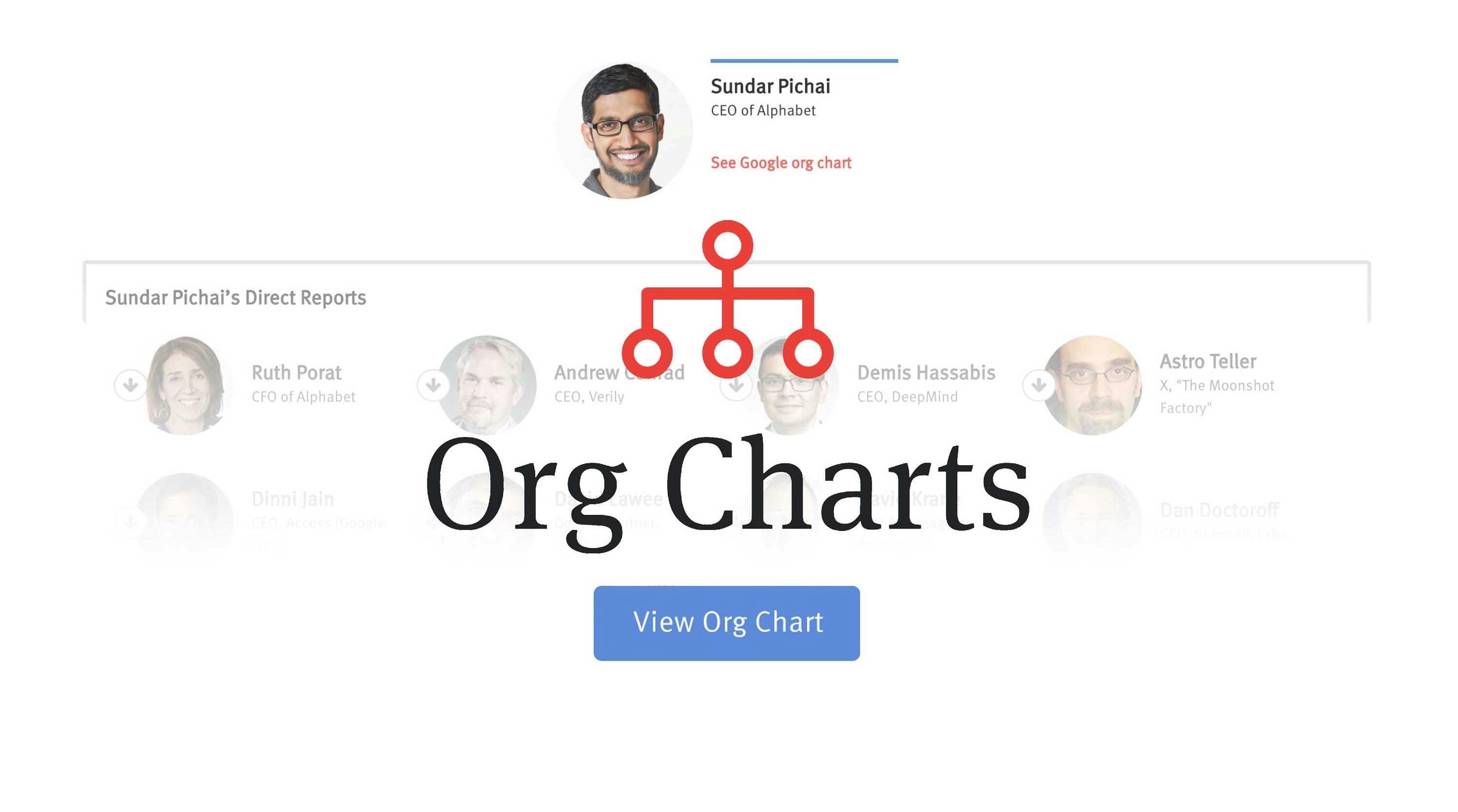 The People With Power at Alphabet’s Other Bets