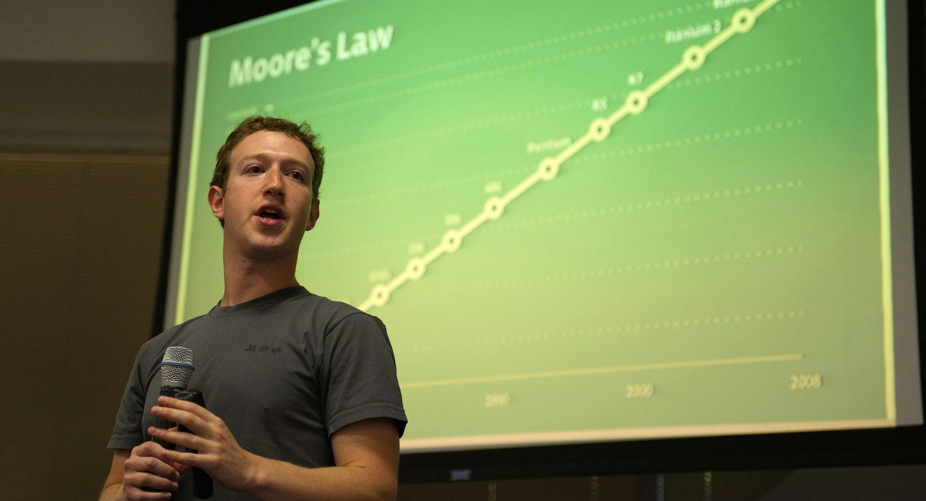 Facebook CEO Mark Zuckerberg. Photo by Bloomberg.