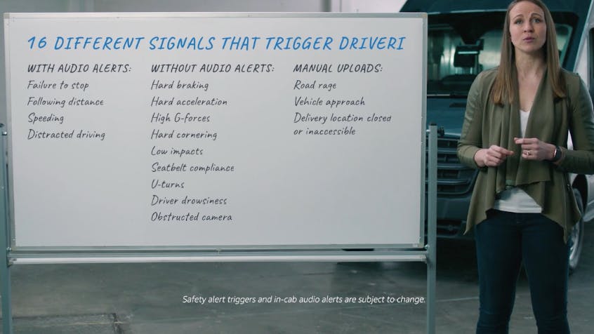 Amazon Plans AI-Powered Cameras to Monitor Delivery Van Drivers