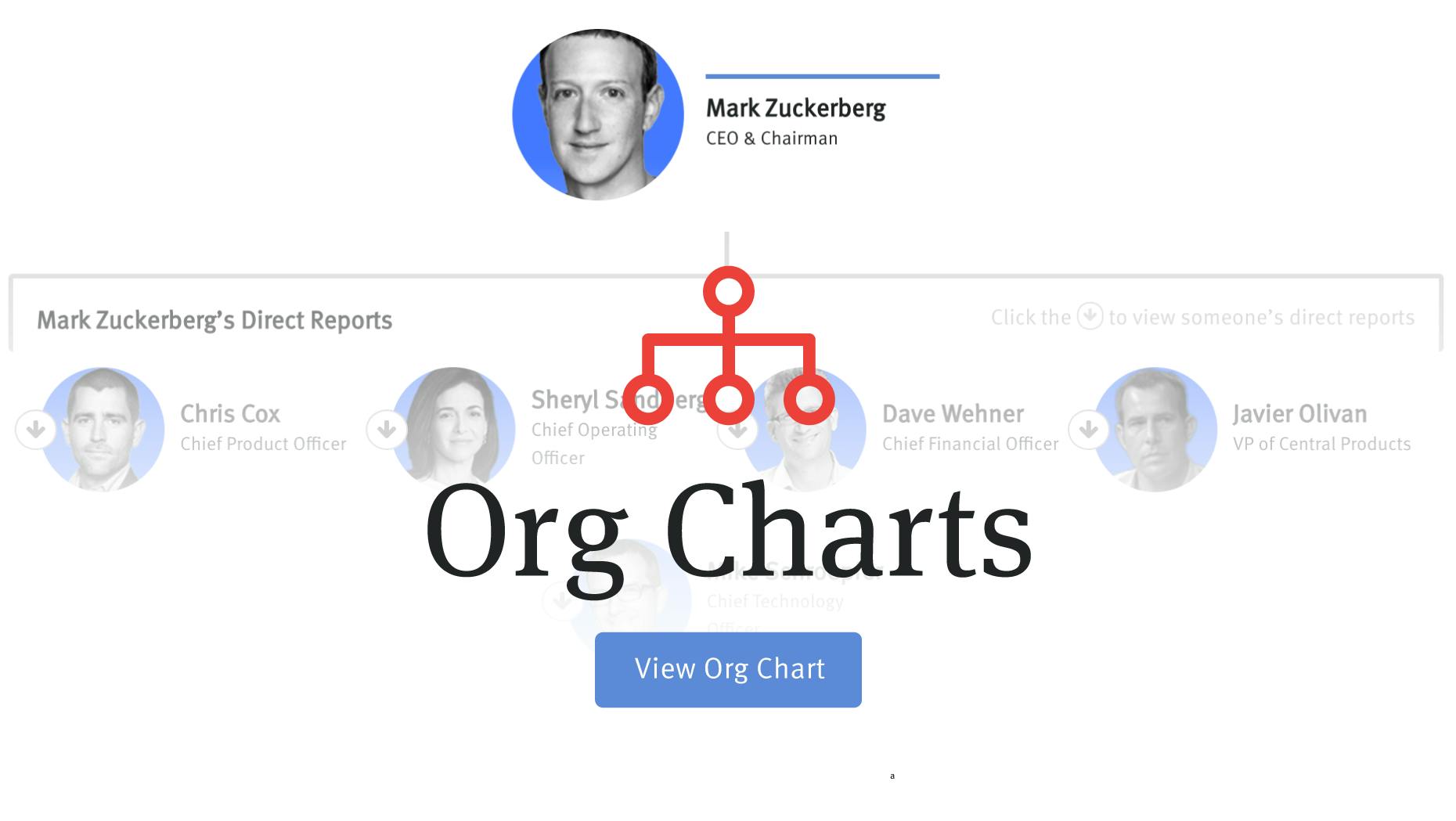 The People With Power at Facebook as Its Hardware, Commerce Ambitions Expand