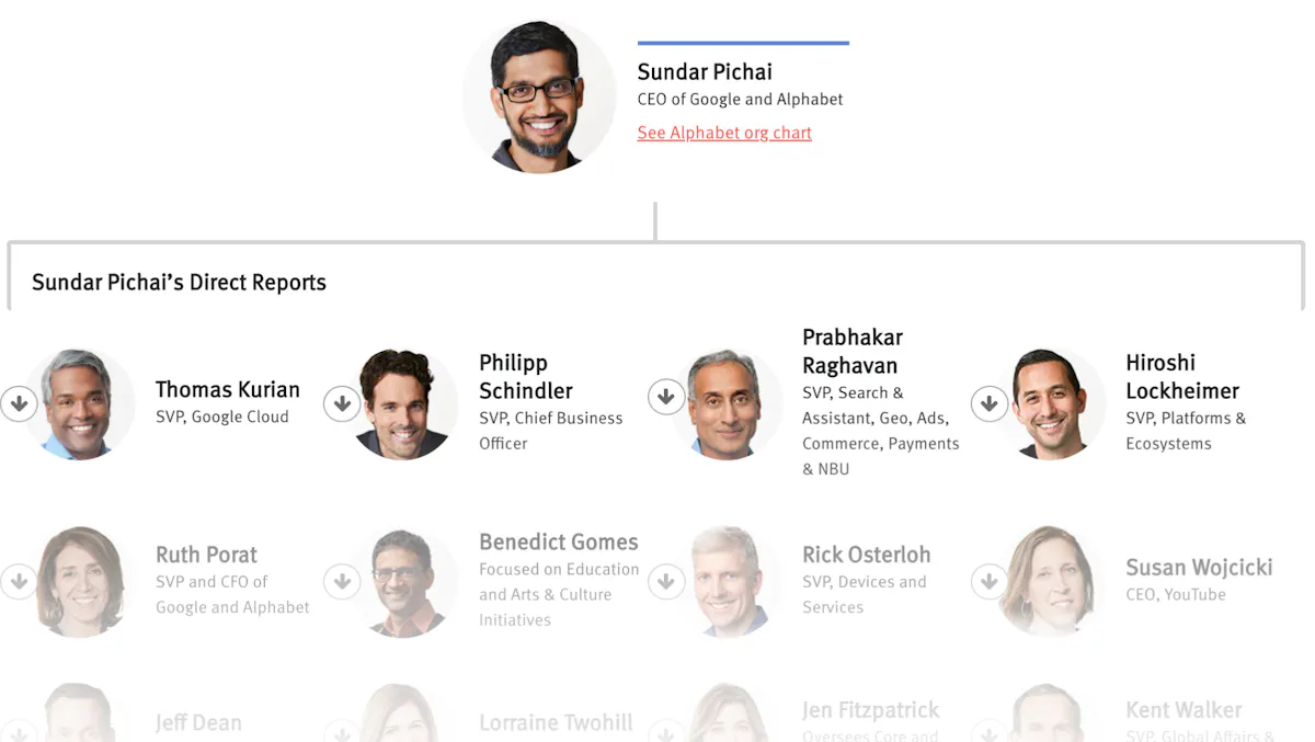 At Booming Google, Search Chief Gives More Love to Product Managers — The  Information