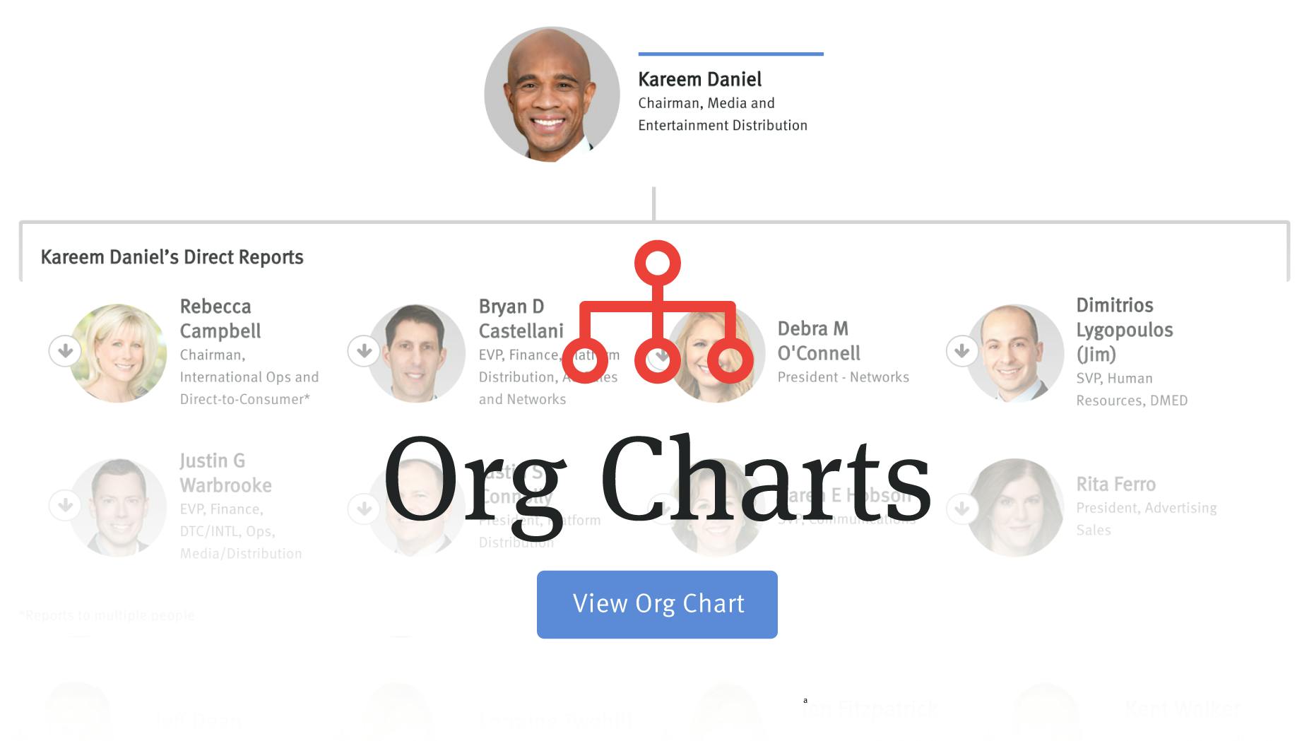 The People With Power at Disney’s Media Distribution Group