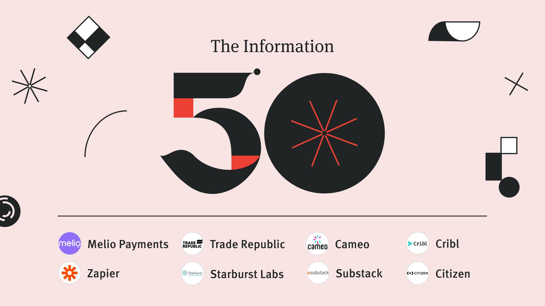 What We Got Right and Wrong on Last Year’s The Information 50 List