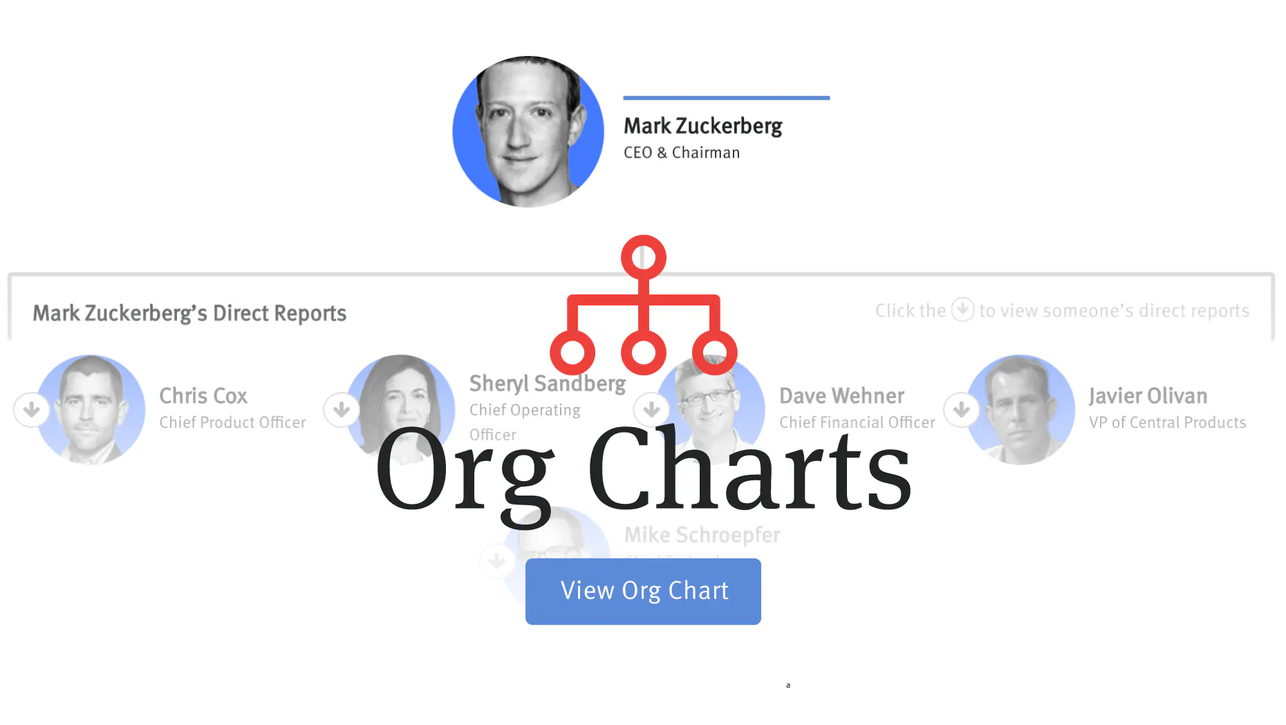 Meta Platforms Org Chart The Leaders Driving a MakeorBreak