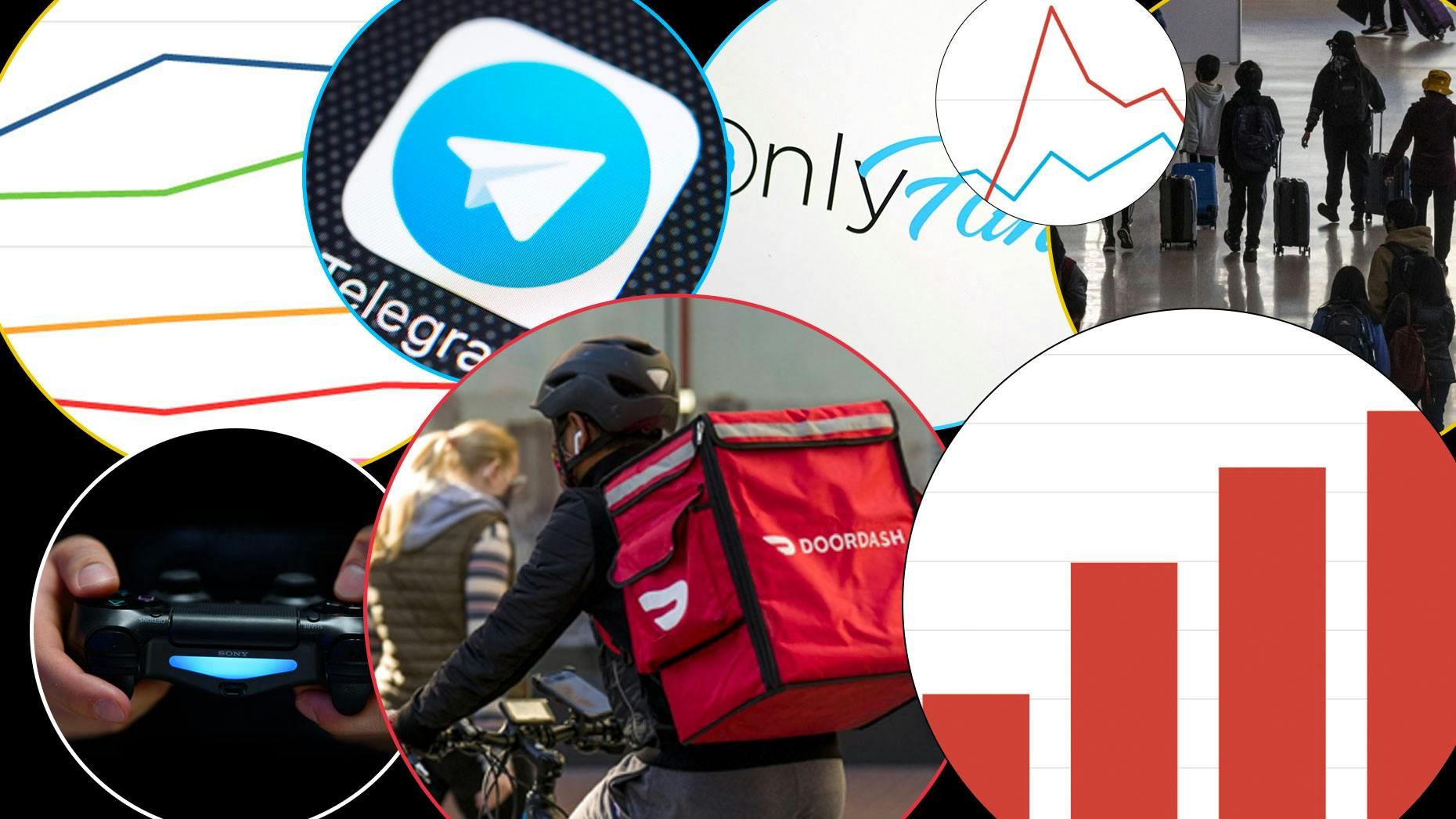 12 Charts That Show How Life Has Returned to Normal—or Not