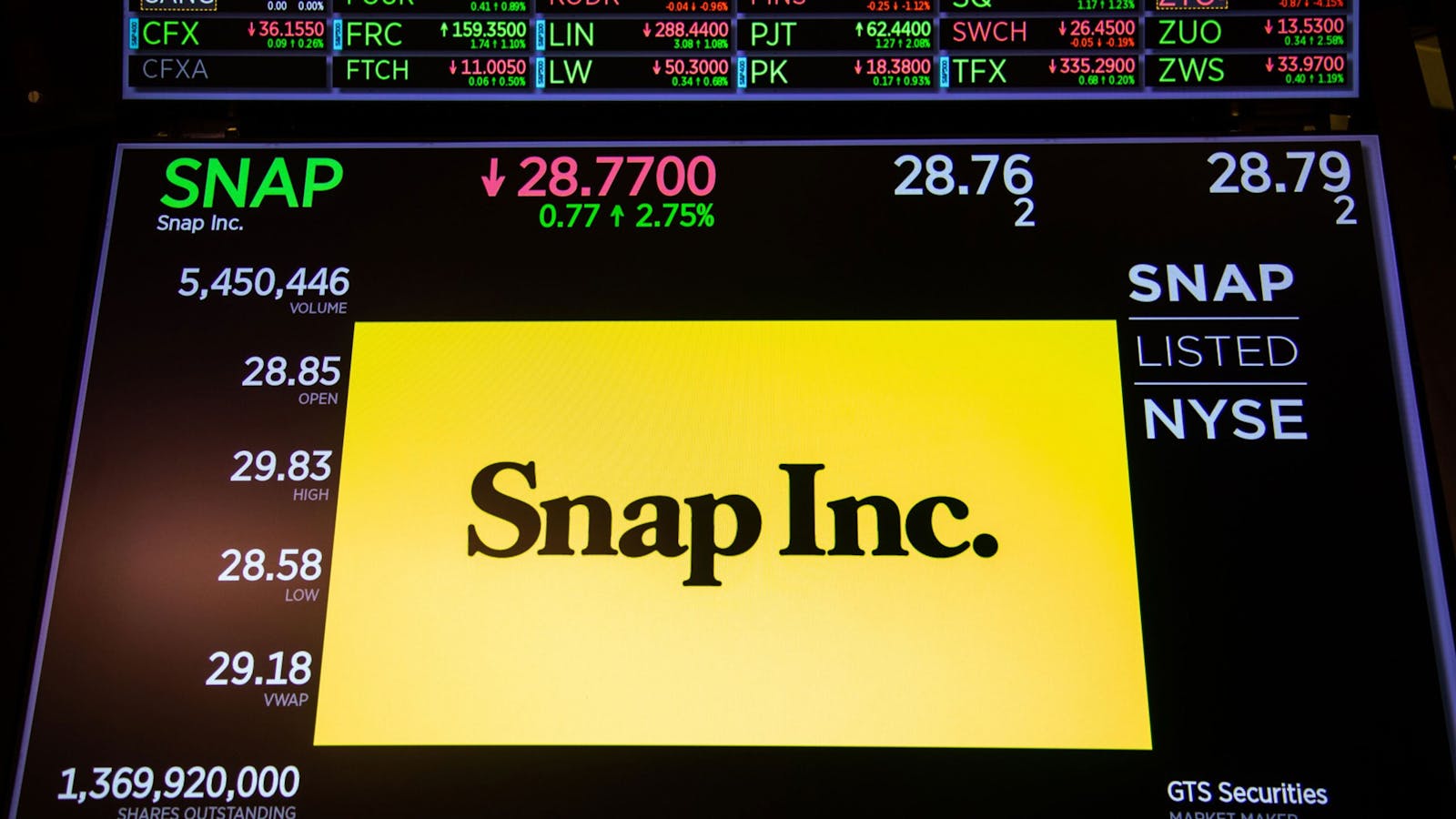 A monitor with Snap Inc. signage on the floor of the New York Stock Exchange. Photo by Bloomberg