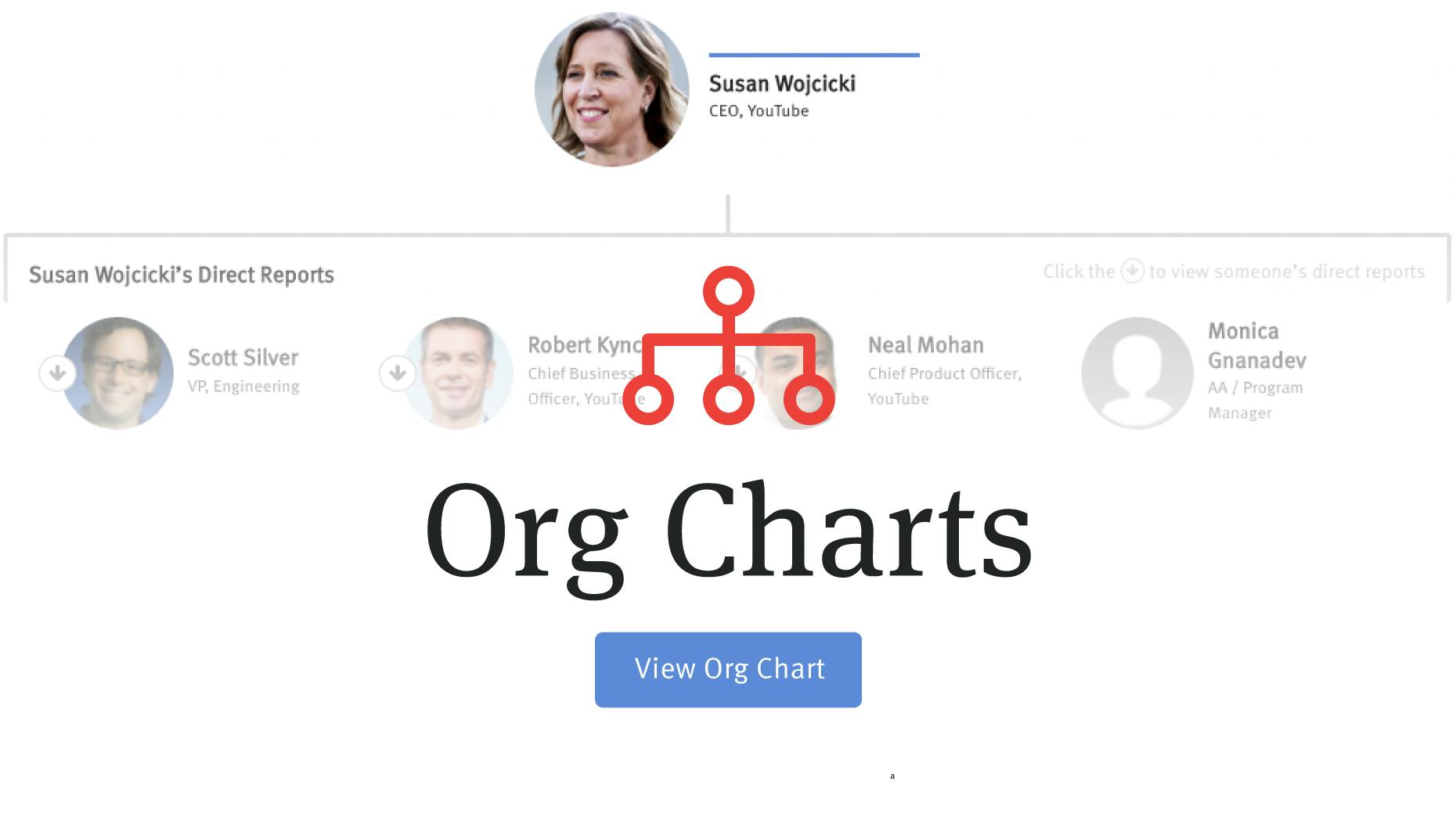 The People With Power at YouTube