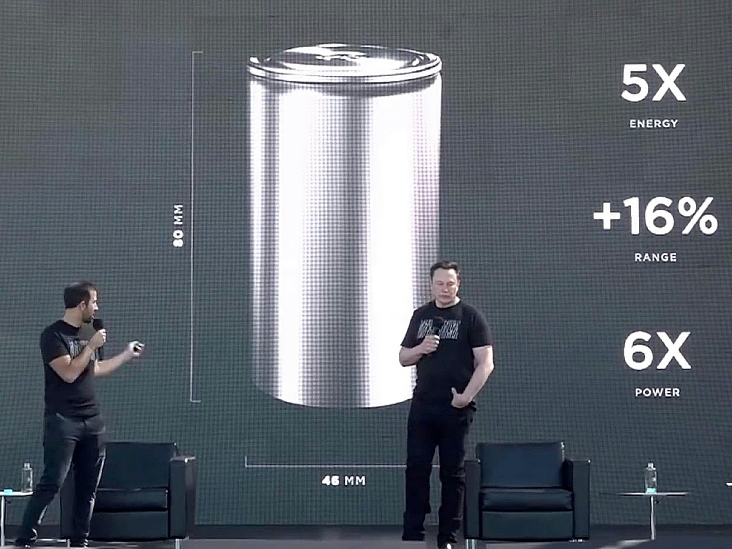 There’s a New Contender to Replicate Tesla’s 4680 Battery