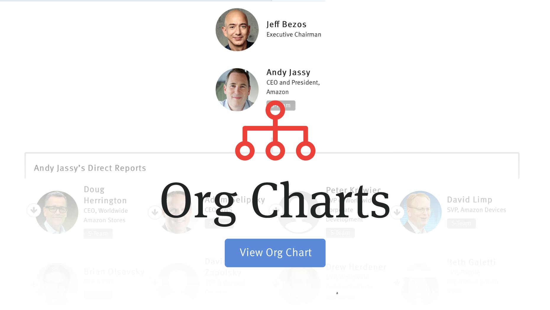 The People With Power at Amazon