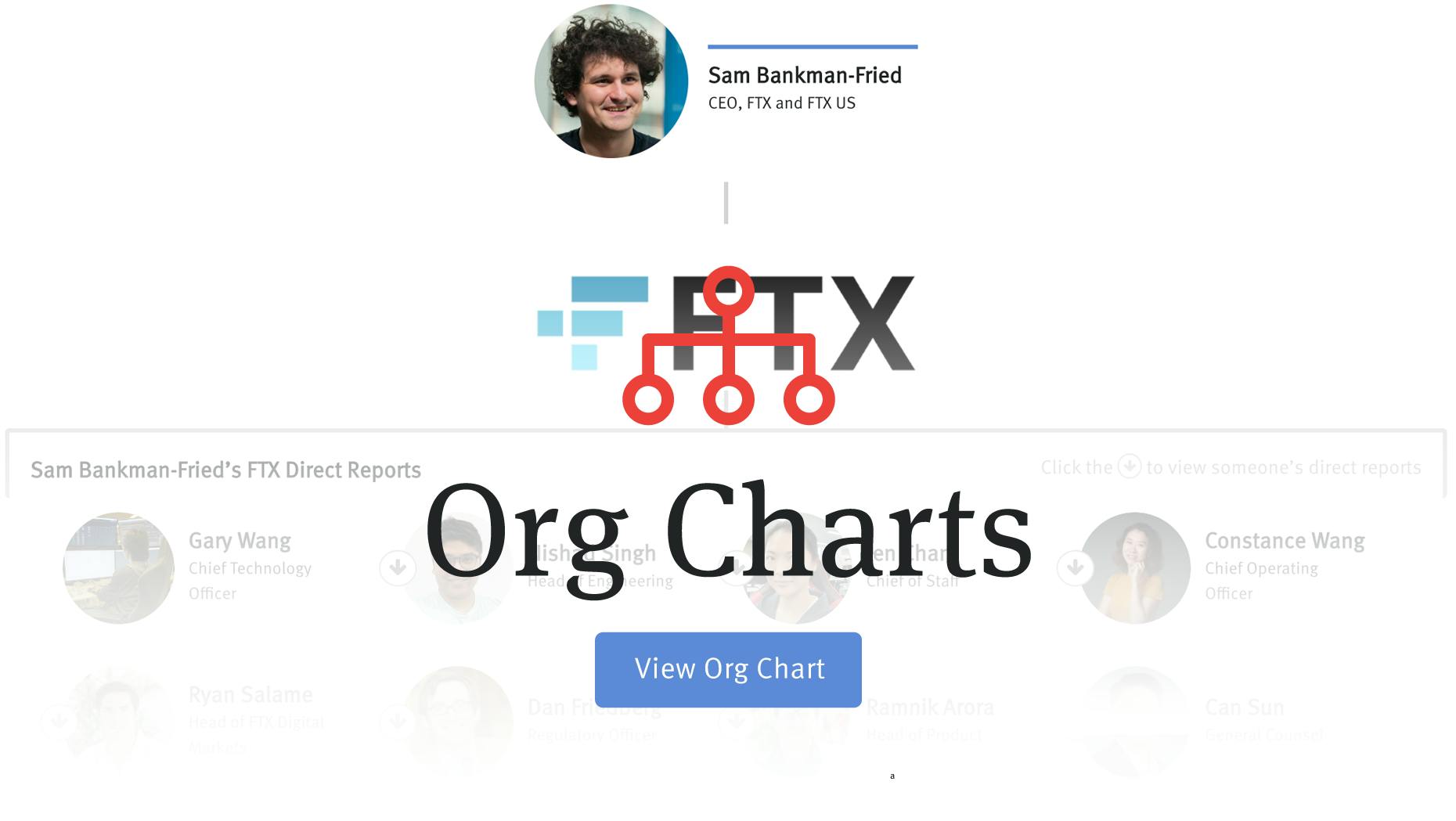 FTX Org Charts Inside Sam BankmanFried’s Crypto Empire — The Information