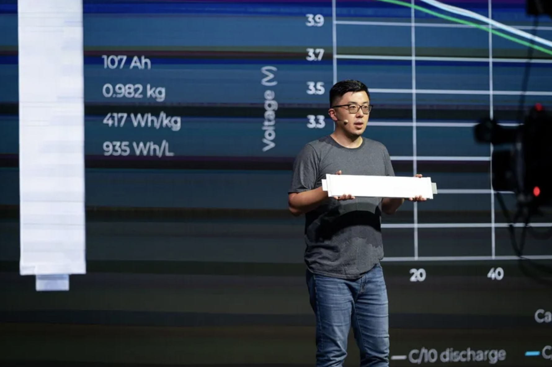 Qichao Hu, CEO of Boston-based next-generation battery developer SES, which is in the race to qualify for lucrative U.S. tax credits. Photo: Courtesy SES 