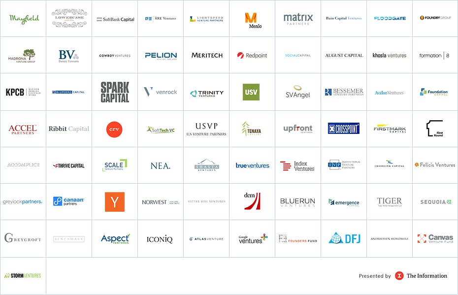 Introducing The Information’s Future List