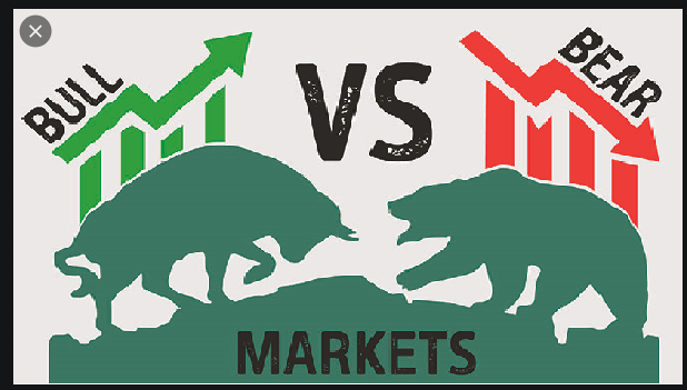 Uber's True Value: Bearish or Bullish?